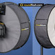 Illustration for article titled RoundFlash Soft Box Improves Your Portraits with a Donut Diffuser